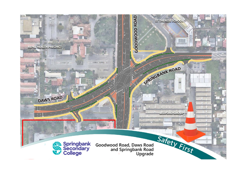 SSC Road upgrade 004.jpg SSC Road upgrade 004.jpg